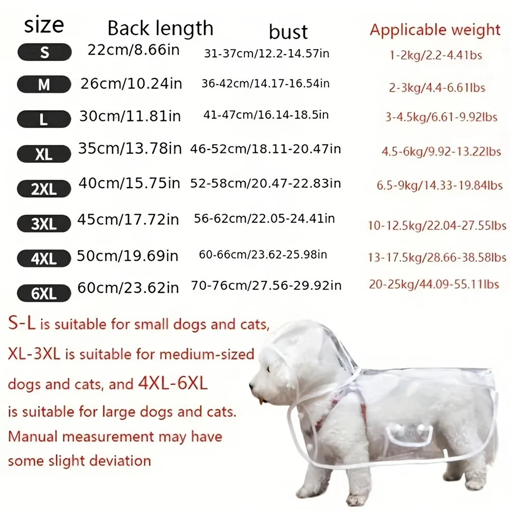 Transparent Waterproof Dog Raincoat, Raincoat for Small and Medium-Sized Dogs.