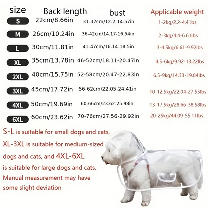 Transparent Waterproof Dog Raincoat, Raincoat for Small and Medium-Sized Dogs.