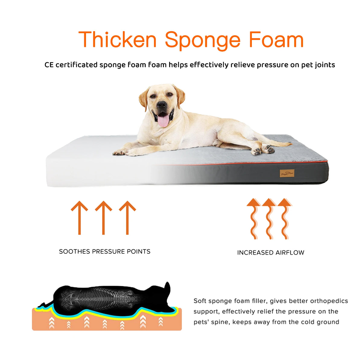 Large Orthopedic Dog Bed Kennel W/Memory Foam. Waterproof Pet Bed with Removable Washable Cover, Nonskid Bottom, Joint Relief!