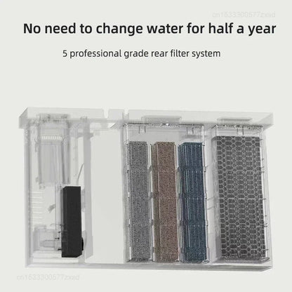 Mijia Smart Fish Tank MYG100 Works with Mijia APP Mobile Controlled Remote Feeding, Smart Lighting System! - JanesWaggingWonders