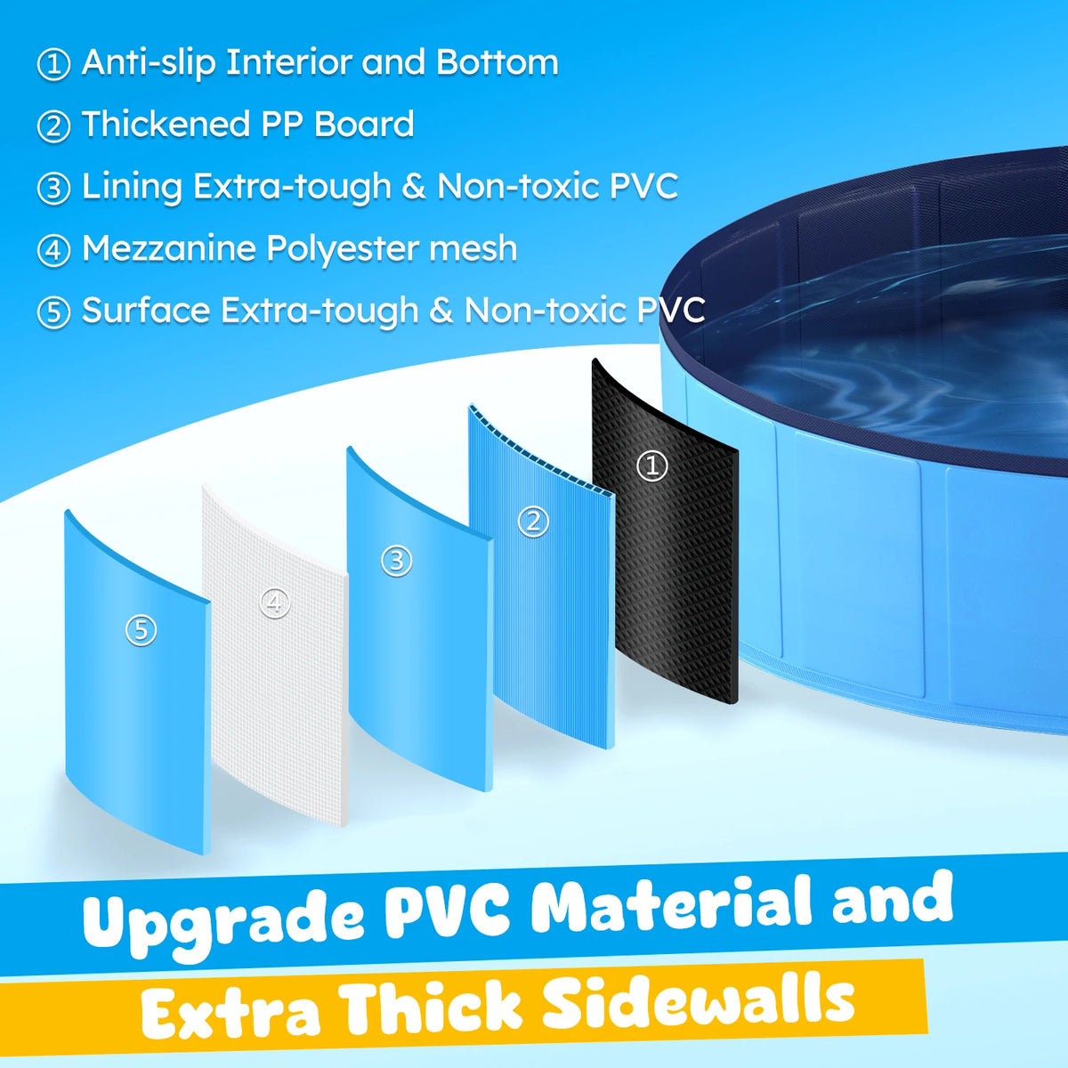 Portable Dog Pool, Foldable Pet Swimming Tub, Anti-Slip Collapsible Pet Bathtub, Hard Plastic Bath Pool for  Dogs and Cats!