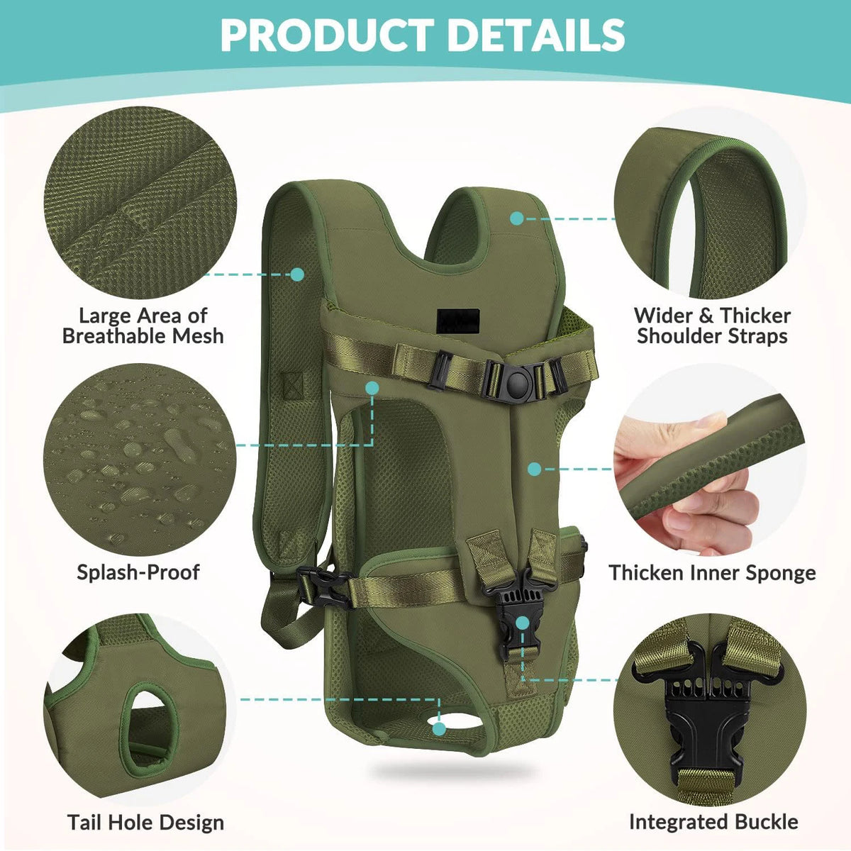 Pet Carrier Backpack for Dogs & Cats. Thickened Sponge Pet Front Carrier. Backpacks. 
Portable Puppy Transportation.