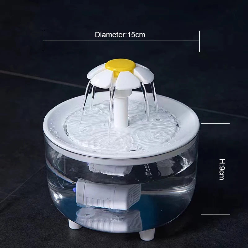 Pets Water Fountain Auto Filter USB Electric. Cat Drinker Bowl 
1200mL Recirculate Filtering Drinker for Cats Water Dispenser