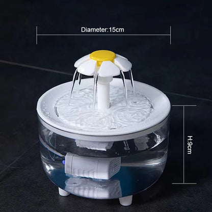 Pets Water Fountain Auto Filter USB Electric. Cat Drinker Bowl 
1200mL Recirculate Filtering Drinker for Cats Water Dispenser