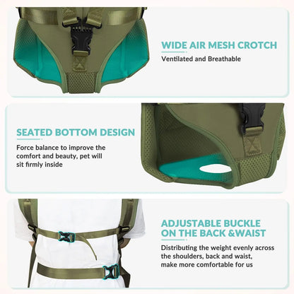 Pet Carrier Backpack for Dogs & Cats. Thickened Sponge Pet Front Carrier. Backpacks. 
Portable Puppy Transportation.