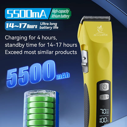 Cordless Rechargeable Pet Clipper, Low Noise! Professional Pet Hair Grooming Trimmer, Shaver Kit for Dogs & Cats.