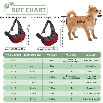 Pet Cat Dog Carrier. Travel Tote Shoulder Bags. Mesh Sling Carry Pack Pet Carrying Supplies 
Crossbody Shoulder Bag