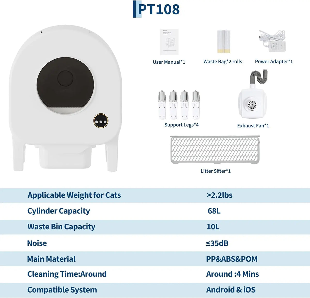 Smart Self-Cleaning Cat Litter Box, Wi Fi-Enabled Automatic Litter Box with Safety Protection! Large Capacity for Multiple Cats & Included Liner Bags - JanesWaggingWonders